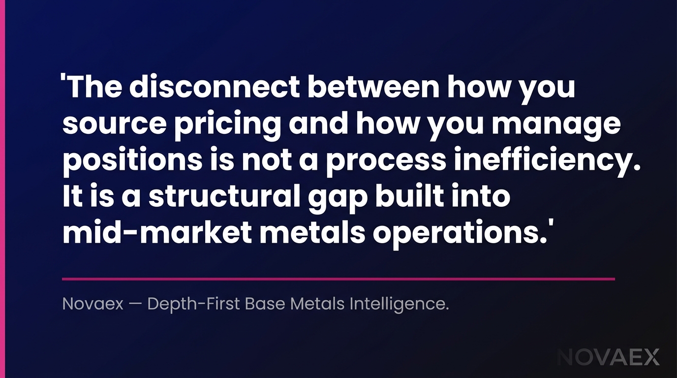 Metals Trading Data Fragmentation Is a Structural Gap