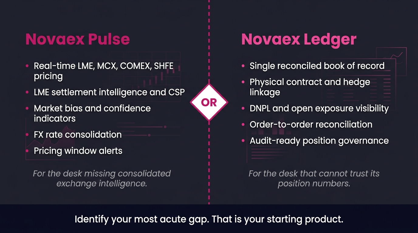 Pulse vs. Ledger: Diagnosing and Resolving Your Metals Trading Workflow Failure